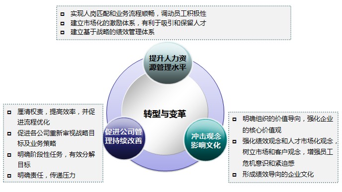 &#20061;&#24030;&#32593;&#95;&#20061;&#24030;&#65288;&#20013;&#22269;&#65289;