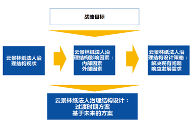 &#20061;&#24030;&#32593;&#95;&#20061;&#24030;&#65288;&#20013;&#22269;&#65289;
