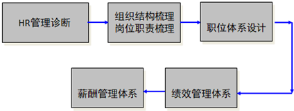 &#20061;&#24030;&#32593;&#95;&#20061;&#24030;&#65288;&#20013;&#22269;&#65289;