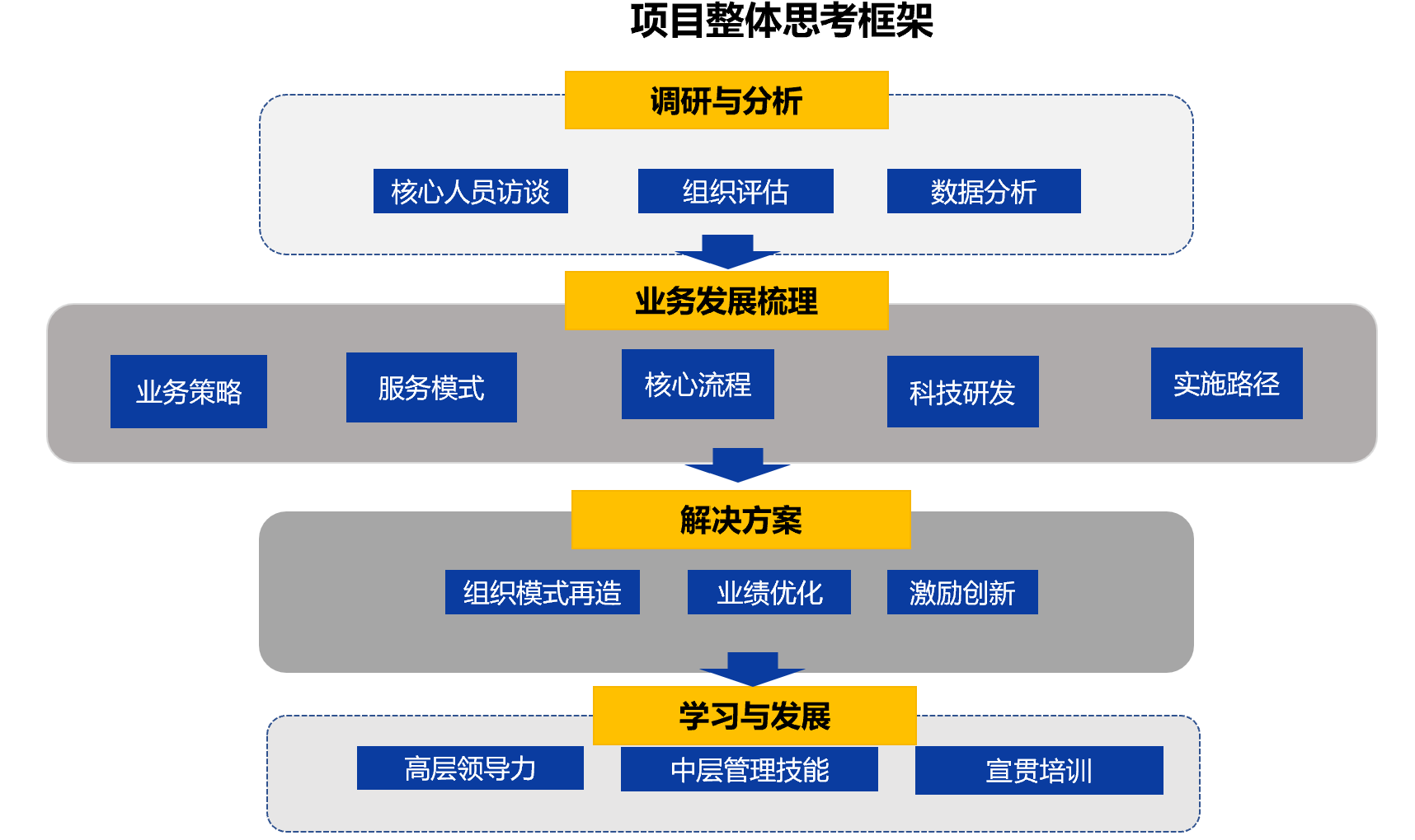 &#20061;&#24030;&#32593;&#95;&#20061;&#24030;&#65288;&#20013;&#22269;&#65289;