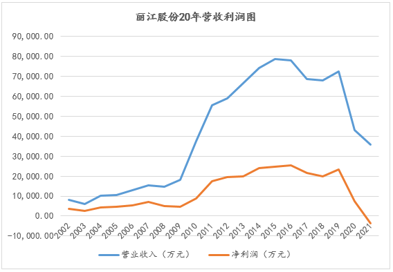 &#20061;&#24030;&#32593;&#95;&#20061;&#24030;&#65288;&#20013;&#22269;&#65289;