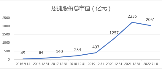 &#20061;&#24030;&#32593;&#95;&#20061;&#24030;&#65288;&#20013;&#22269;&#65289;