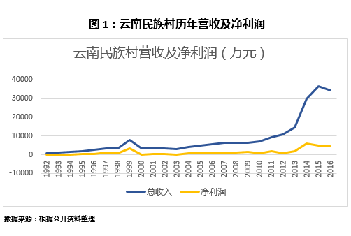 &#20061;&#24030;&#32593;&#95;&#20061;&#24030;&#65288;&#20013;&#22269;&#65289;