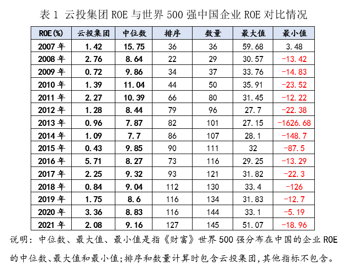 &#20061;&#24030;&#32593;&#95;&#20061;&#24030;&#65288;&#20013;&#22269;&#65289;