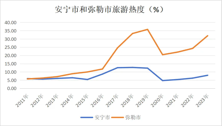&#20061;&#24030;&#32593;&#95;&#20061;&#24030;&#65288;&#20013;&#22269;&#65289;
